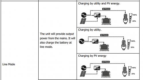 Axpert mks II, activa bypass-bypass.jpg