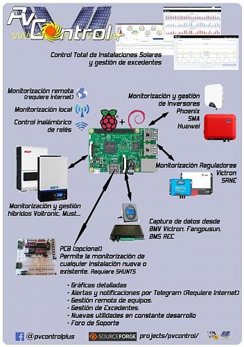 Control exhaustivo ciclo de carga/SOC/Cargas/etc-photo_2020-04-14_17-59-20.jpg