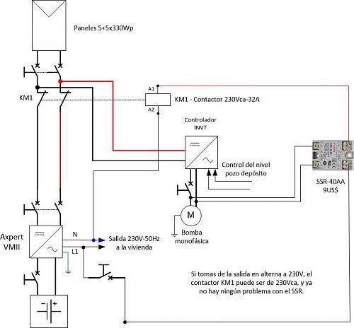 Bombeo Solar y Carga de Bateras.-bombeo-ssr-2.jpg