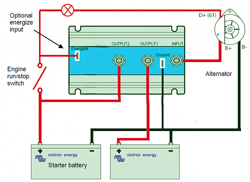 Bateras fotovoltaicas. Nivel bsico.-argofet-2-copia.png