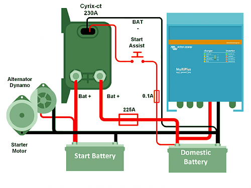 Bateras PlusEnergy y consulta instalacin-cyrix.png