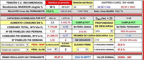 Instalacin FV aislada casa de campo-madris-48v.jpg