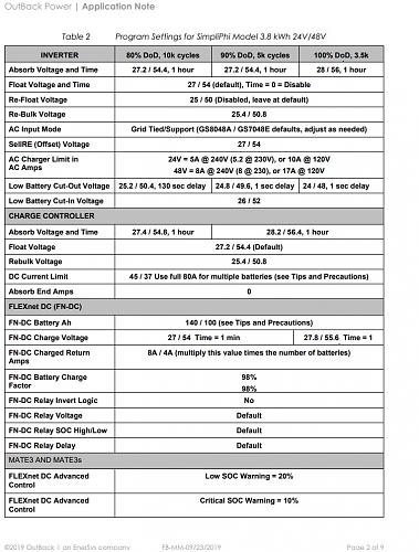 IDEAS PARA APROVECHAR BATERIAS LIFEPO4 EN INSTALACIN EXISTENTE.-baterias-litio.jpg