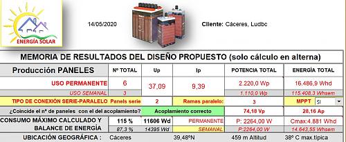 Instalacin FV aislada casa de campo-ludbc-memora-2.jpg