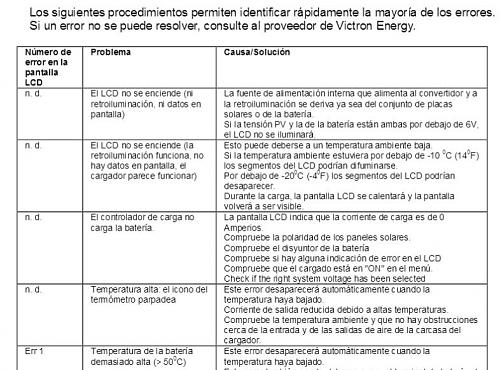 150/70 MPPT se apaga al anochecer , ayuda por favor-screenhunter3696.jpg