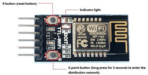 [NODERED]  Aplicacion en Sistemas Fotovoltaicos-wifittl.jpg