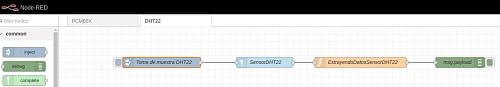 [NODERED] Importacion-Exportacion de flujos y nodos. Instalacion desde manage palette-flujoinicioexportacion.jpg