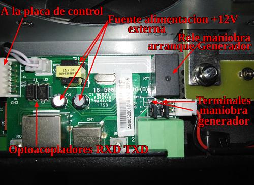 Encendido y apagado remoto de equipo Axpert-placacomunicaciones.jpg