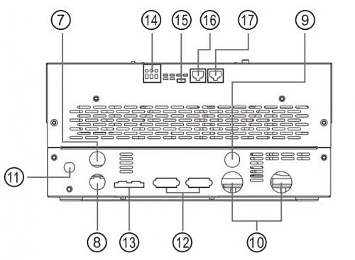 [SOCORRO] Voltronic no toma energa de placas (y no hay generador)-captura2.jpg