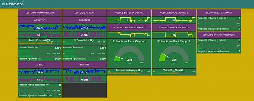 [Voltronic]  AXPERT MAX  review en profundidad-max0datos.jpg