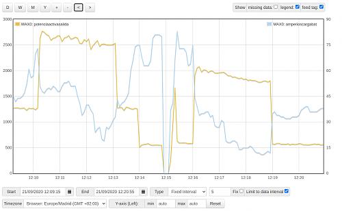 [Voltronic]  AXPERT MAX  review en profundidad-f55conrecuperacion.jpg