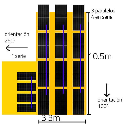 Duda aprovechamiento de la potencia de las placas hacia el Oeste-placas.jpg