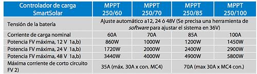 Que diferencia hay entre estos dos valores?-screen-shot-2020-10-02-00.01.35.jpg