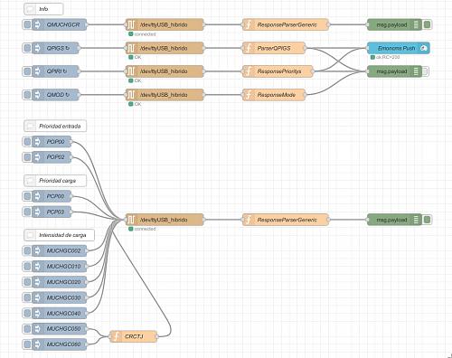 [NODERED] Conexion con Axperts Voltronics por puerto USB.-screenshot_20201106_223206.jpg