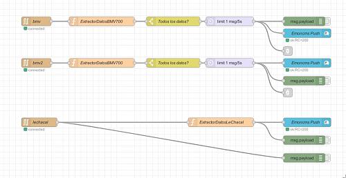 [NODERED] Conexion con Axperts Voltronics por puerto USB.-screenshot_20201106_223241.jpg