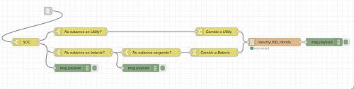 [NODERED] Conexion con Axperts Voltronics por puerto USB.-screenshot_20201106_223043.jpg