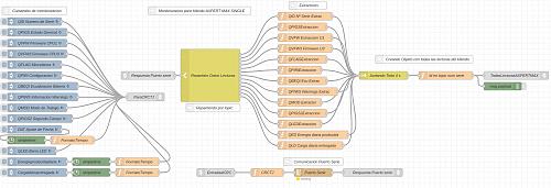 [Aporte] Tutorial Monitorizacin Node red-imagen_2020-11-15_230610.jpg