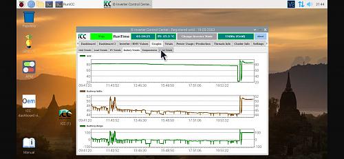 Enlazar Raspberry pi4 ICC con BMV 702-screenshot_2020-12-25-21-44-03-595_com.realvnc.viewer.android.jpg