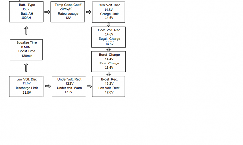 Que os parece esta configuracion (LIFEPO4)-lifepo4.png