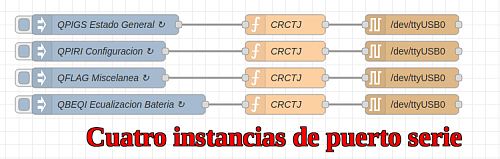 [NODERED] Conexion con Axperts por puerto serie RJ45 (PCM60X y el resto)-cuatroinstanciaspuertosserie.png