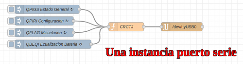 [NODERED] Conexion con Axperts por puerto serie RJ45 (PCM60X y el resto)-unainstanciapuertoserie.png