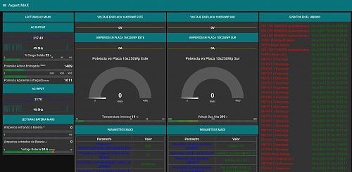 [Voltronic]  AXPERT MAX  review en profundidad-dashboardprovisional.jpg