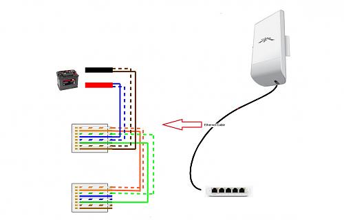 Antena Ubiquiti a 12v-poe-final.jpg