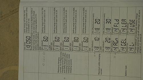 Recomiendacion en vivienda aislada.-20210123_175847.jpg