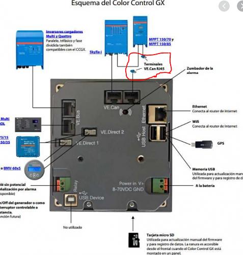 Color control y SmartSolar MPPT 150/85 Tr-captura.jpg