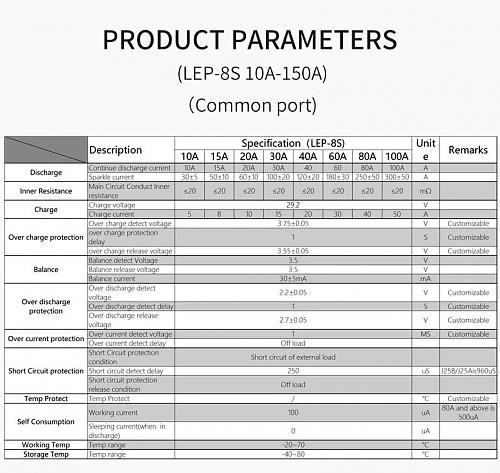 Se podra mejorar la automatizacin de un Voltronic VMIII con node red?-datos-bms-1-.jpg