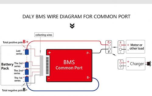 Se podra mejorar la automatizacin de un Voltronic VMIII con node red?-bms-2-.jpg