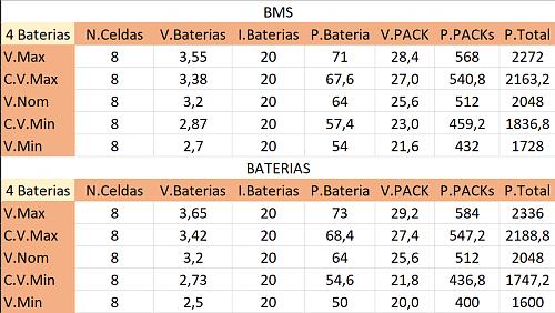 Se podra mejorar la automatizacin de un Voltronic VMIII con node red?-captura.jpg