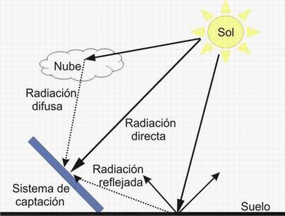 Nombre:  efecto nube.jpg
Visitas: 271
Tamao: 27,2 KB