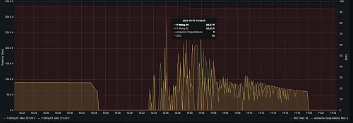 [Voltronic]  AXPERT MAX  review en profundidad-anomaliafinal.jpg