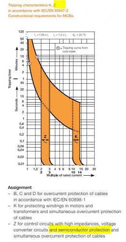 Pulsa en la imagen para verla en tamaño completo

Nombre: curva z semiconductores.JPG
Visitas: 40
Tamaño: 61,8 KB
ID: 24338