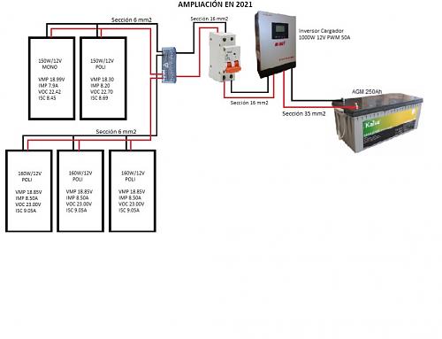 Ampliar pequea instalacin solar.-ampliacion-solar.jpg