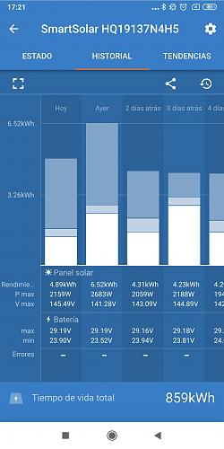 Poca energa acumulada en bateras-screenshot_2021-03-08-17-21-16-752_com.victronenergy.victronconnect.jpg