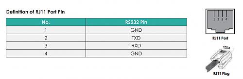 [NODERED] Conexion con PYLONTECH via console port-rj11pylontechconsoleport.jpg