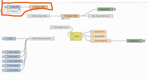 [NODERED] Conexion con PYLONTECH via console port-noderedinit.jpg