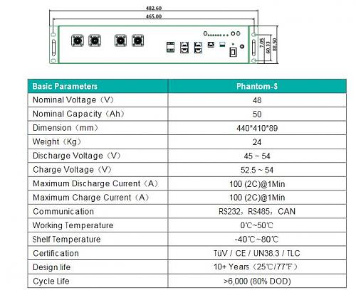 Configuracion Axpert VMIII con baterias pylontech-screenhunter2370.jpg