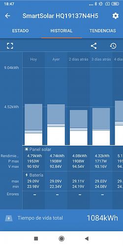 Poca energa acumulada en bateras-screenshot_2021-04-18-18-47-58-964_com.victronenergy.victronconnect.jpg