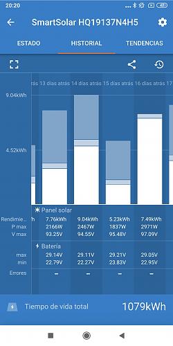 Poca energa acumulada en bateras-screenshot_2021-04-17-20-20-41-554_com.victronenergy.victronconnect.jpg