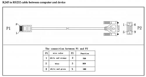 Actualizacion de Inversor Huber 48V-image.png.51c5b84e58cc662e28e0d8131cc55a39.jpg