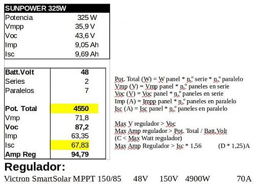 Dimensionado de protecciones-configuracion-pv.jpg