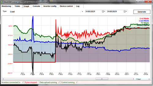 [Voltronic]  AXPERT MAX  review en profundidad-captureaxpertmaxjuan.png