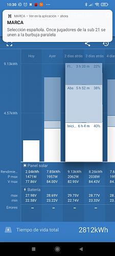 Problemas con la ecualizacin-screenshot_2021-06-09-10-30-36-294_com.victronenergy.victronconnect.jpg