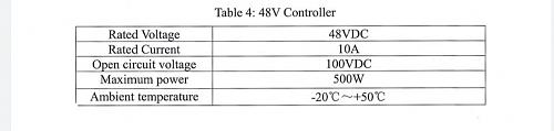 Duda depuradora solar-screenshot_20210610-170941-2.jpg