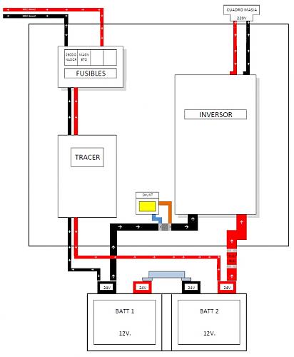 Planteamiento FV para una pequea masa de campo-esquema-ev.jpg