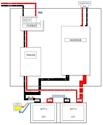 Planteamiento FV para una pequea masa de campo-esquema-ev.jpg