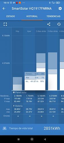 Problemas con la ecualizacin-screenshot_2021-06-14-15-13-16-960_com.victronenergy.victronconnect.jpg